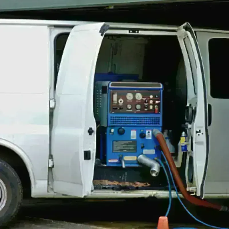 Water Extraction process in Cheyenne County, KS